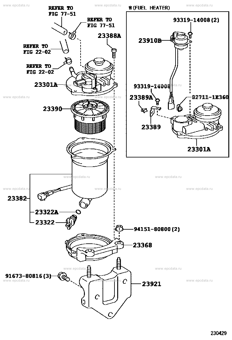 Scheme 3 Scheme 3
