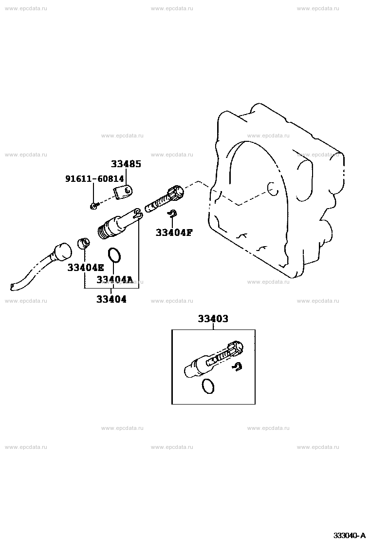 Scheme 4