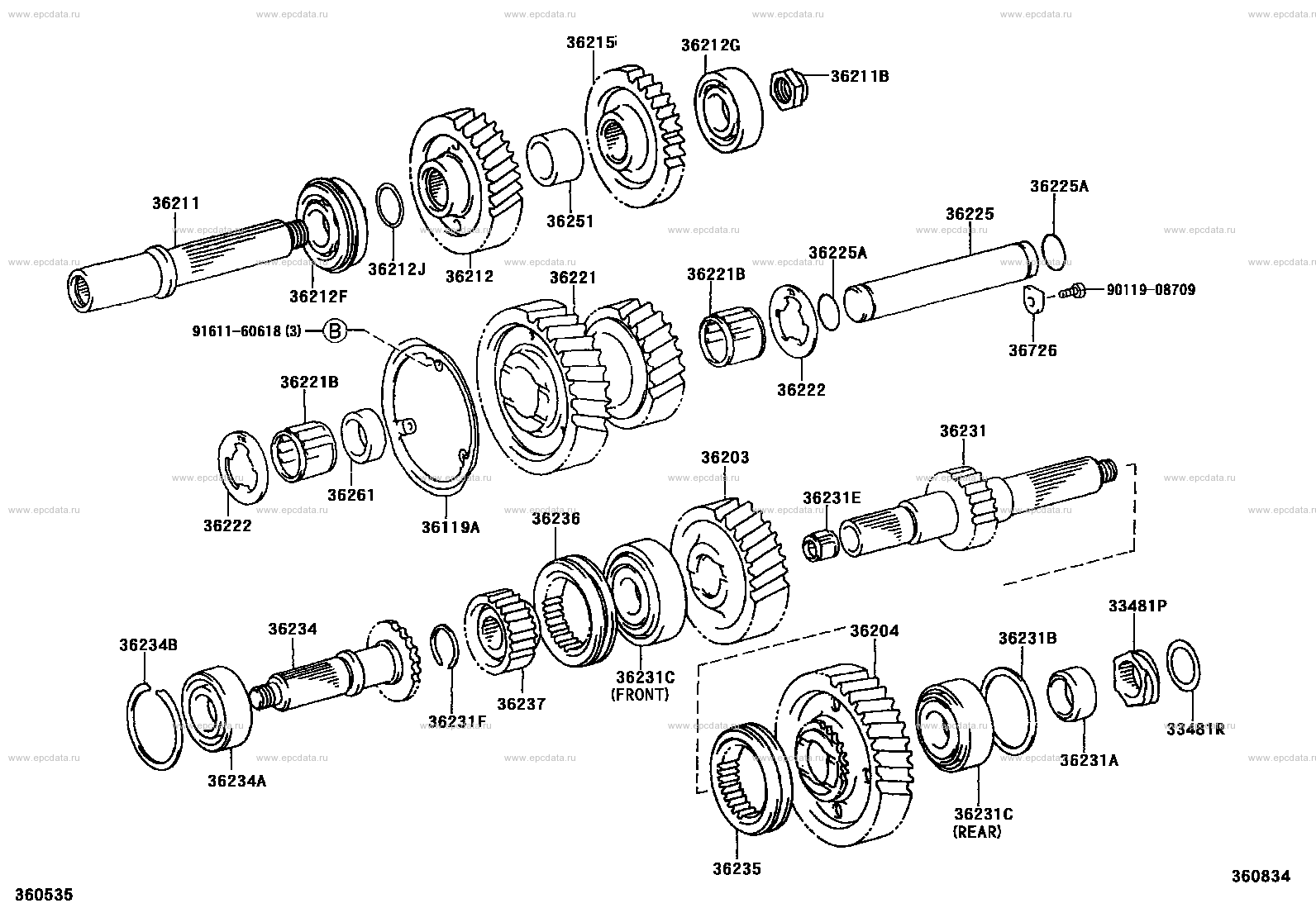 Scheme 2