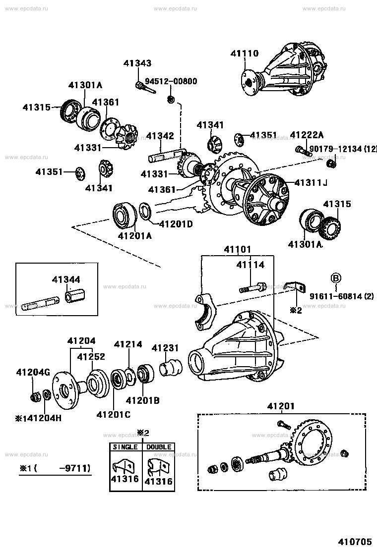 Scheme 1 Scheme 1