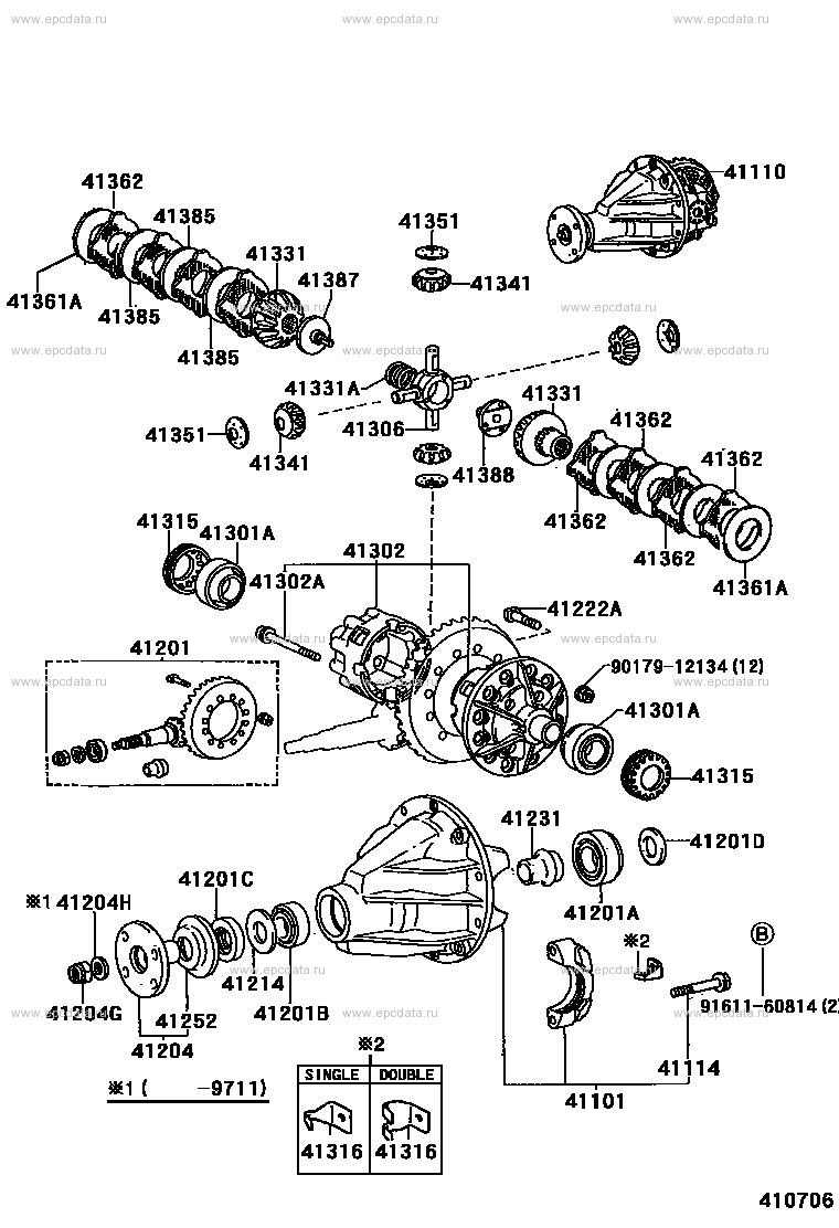 Scheme 3 Scheme 3