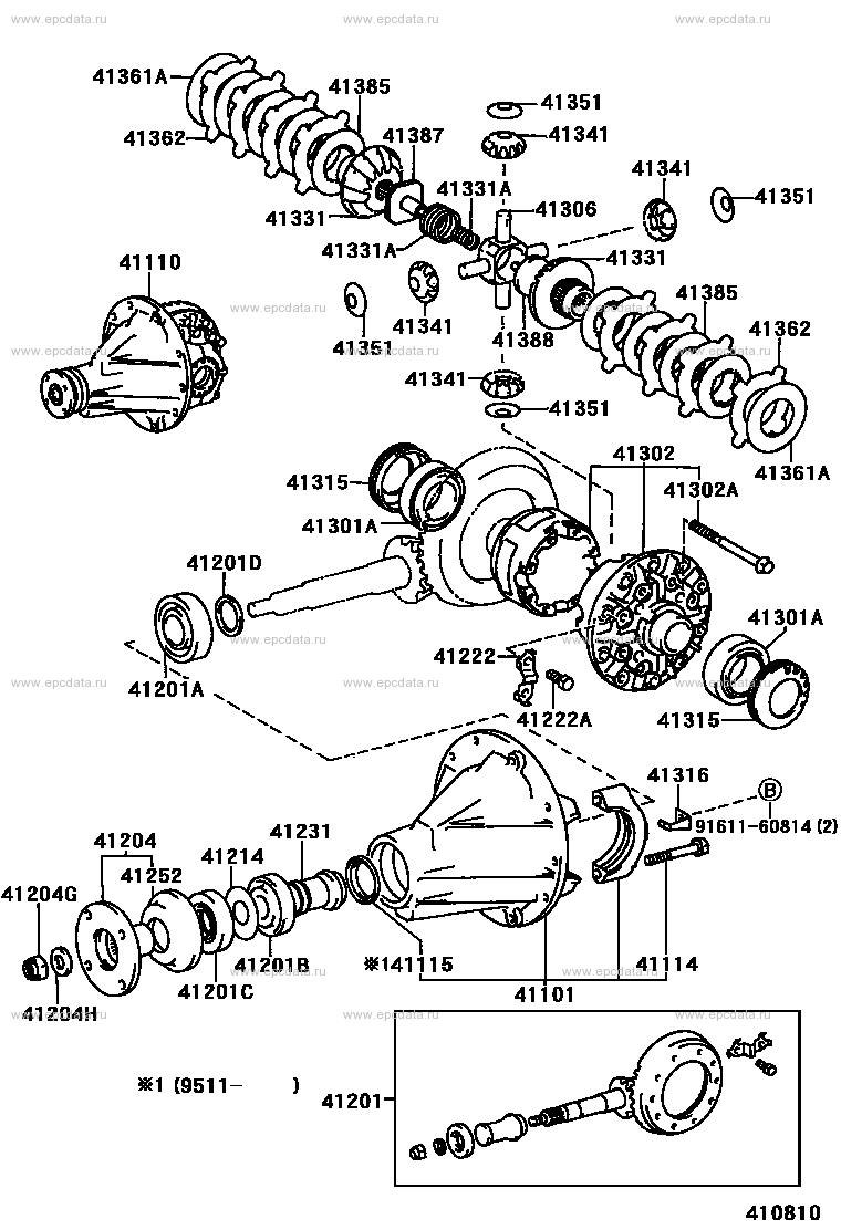Scheme 3 Scheme 3