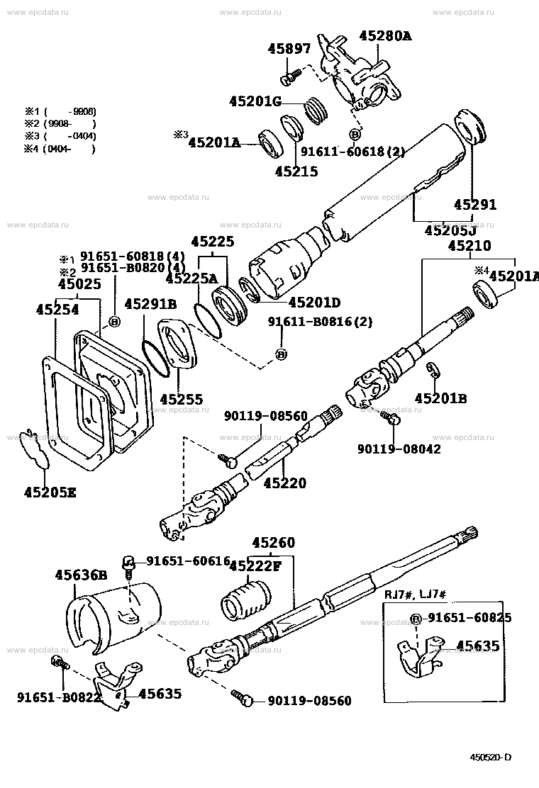 Scheme 3