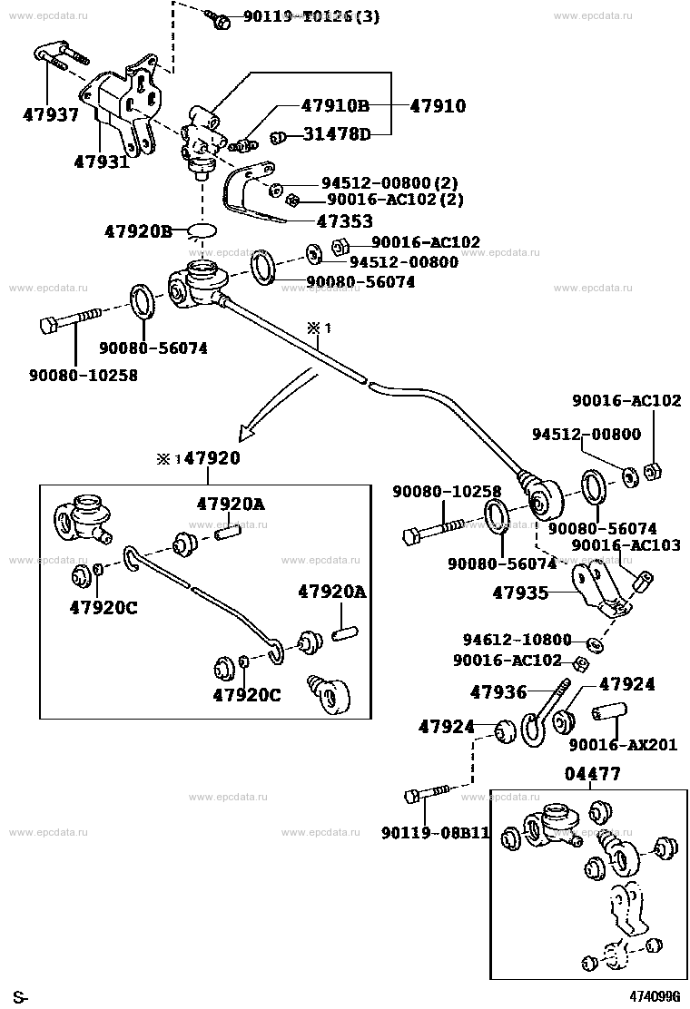 Scheme 4