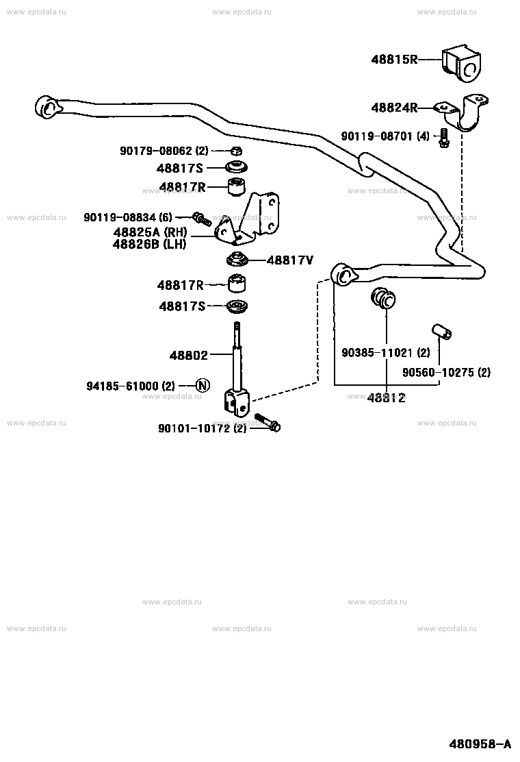 Scheme 3 Scheme 3