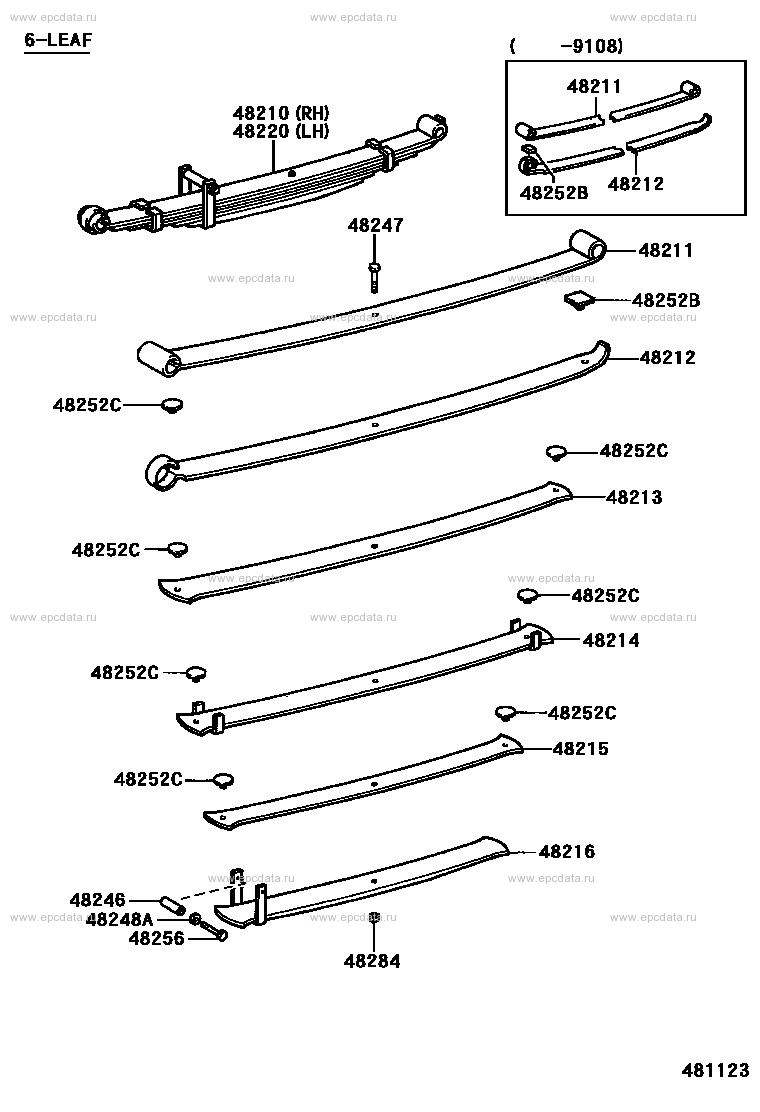 Scheme 4