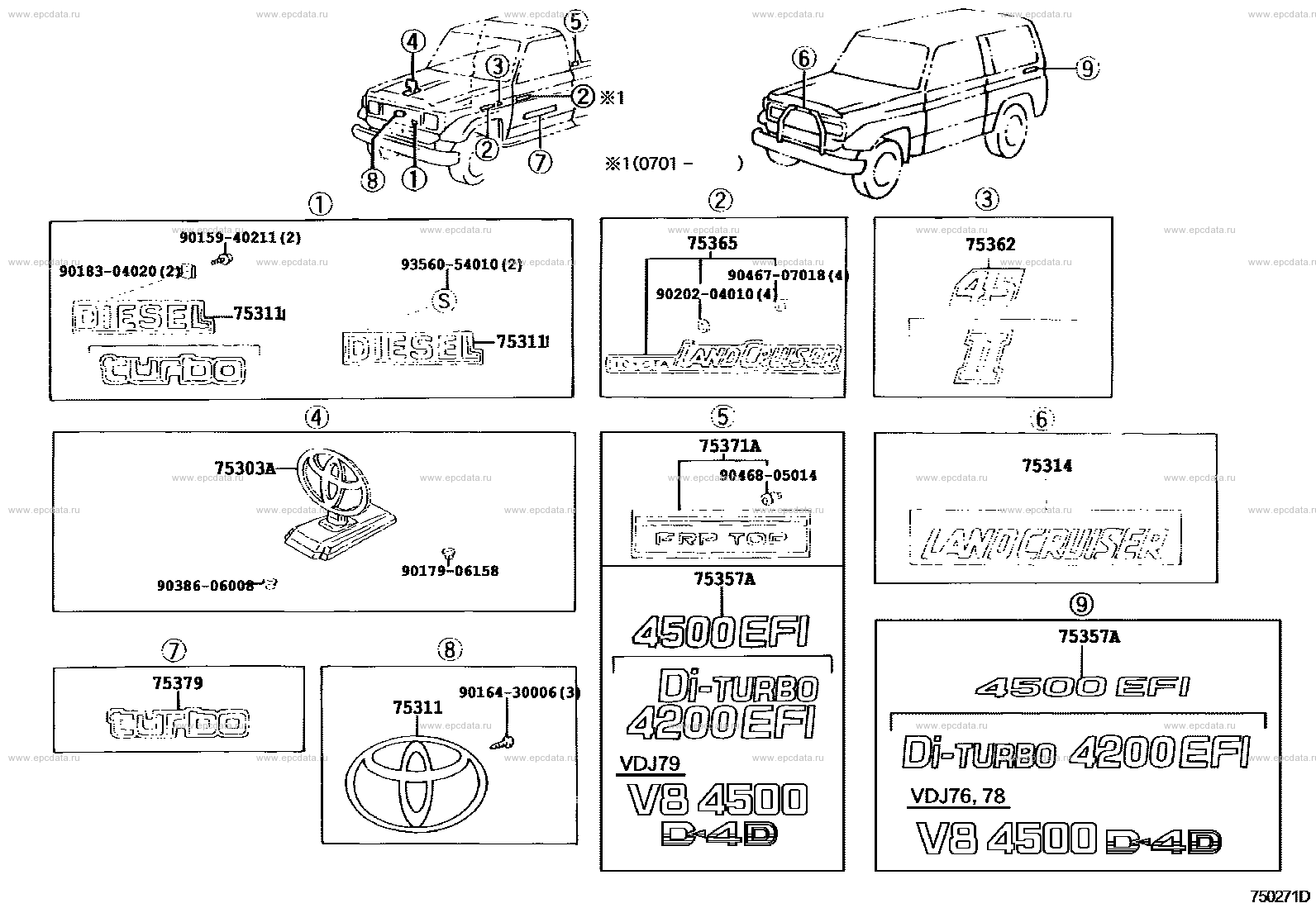 Scheme 1 Scheme 1