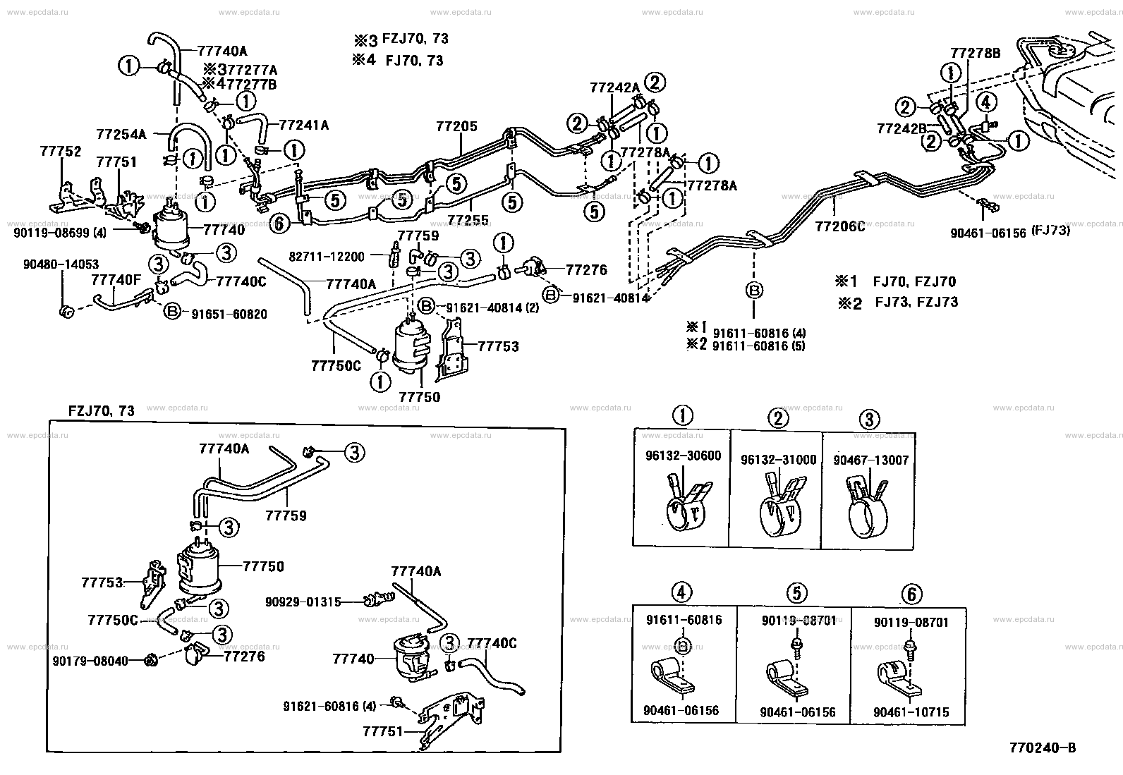 Scheme 5