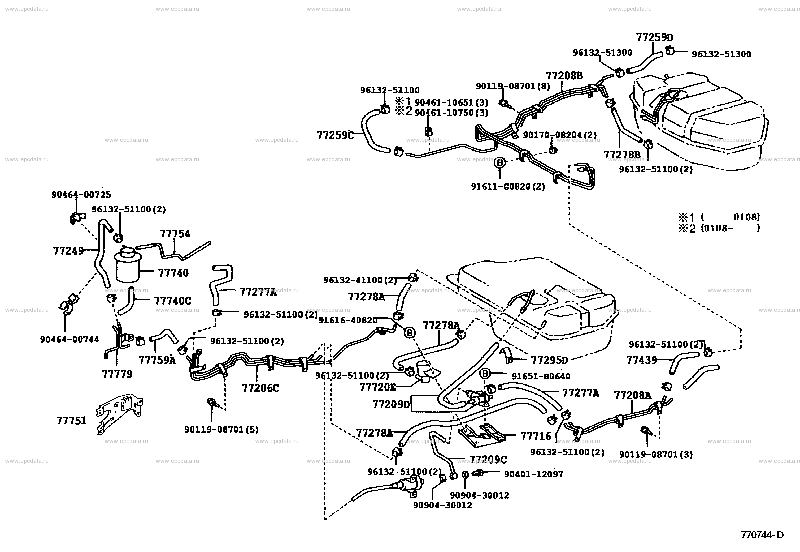 Scheme 6