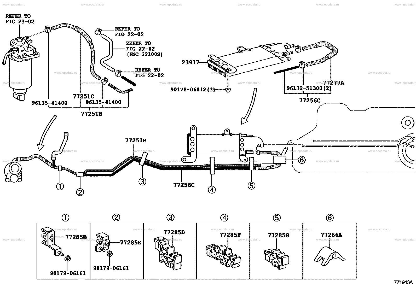 Scheme 3