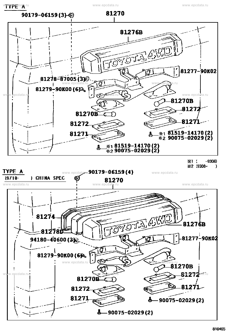 Scheme 1 Scheme 1