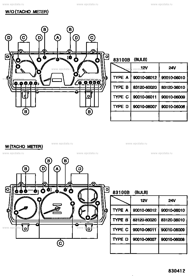 Scheme 3