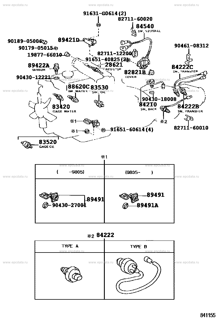 Scheme 1 Scheme 1