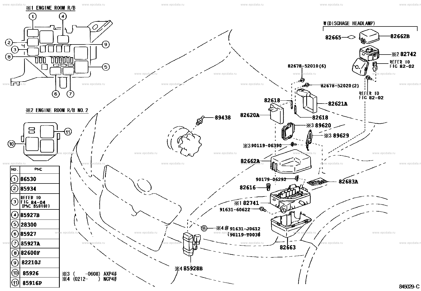 Scheme 2