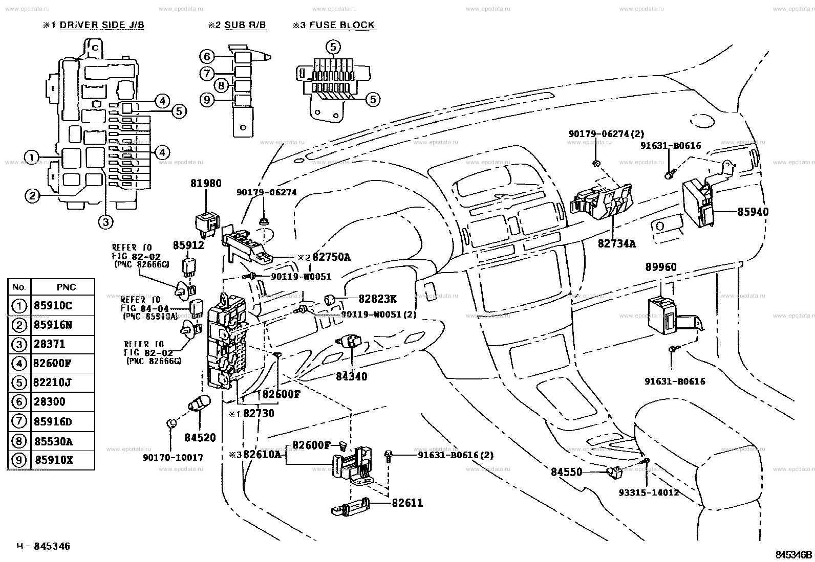 Scheme 3 Scheme 3