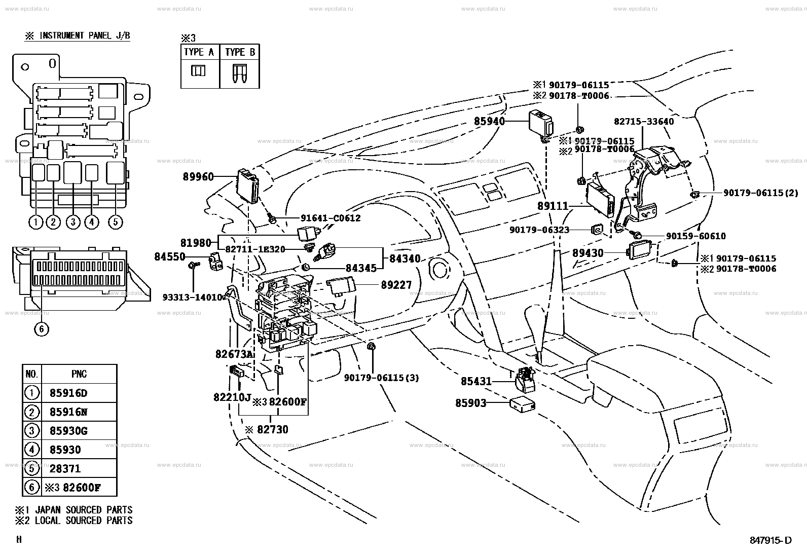 Scheme 3