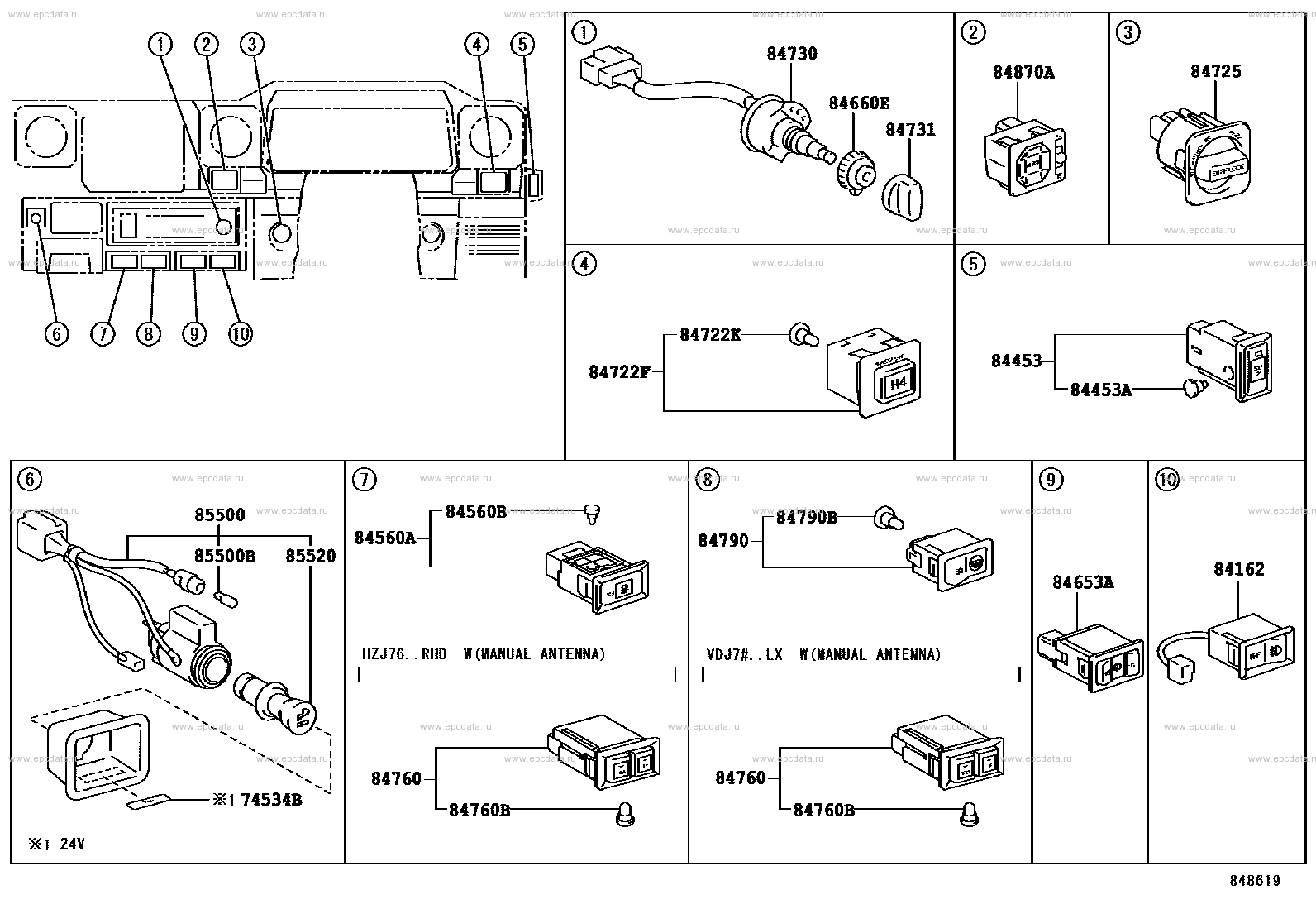 Scheme 5 Scheme 5