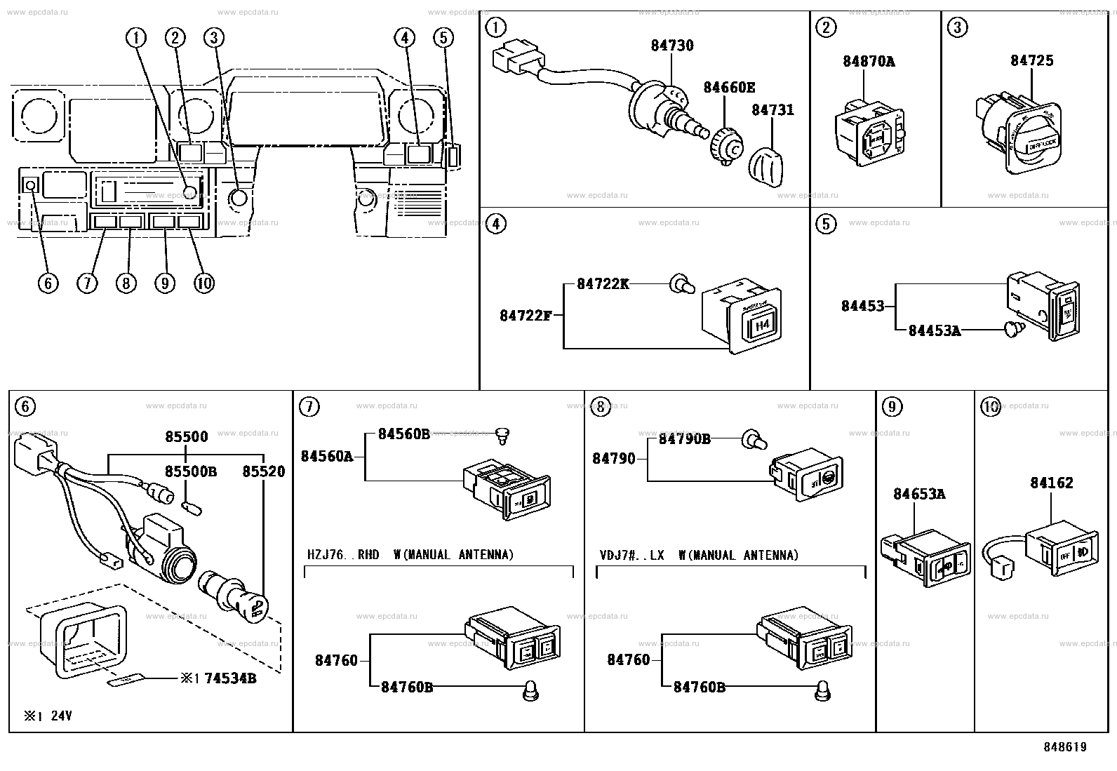 Scheme 5