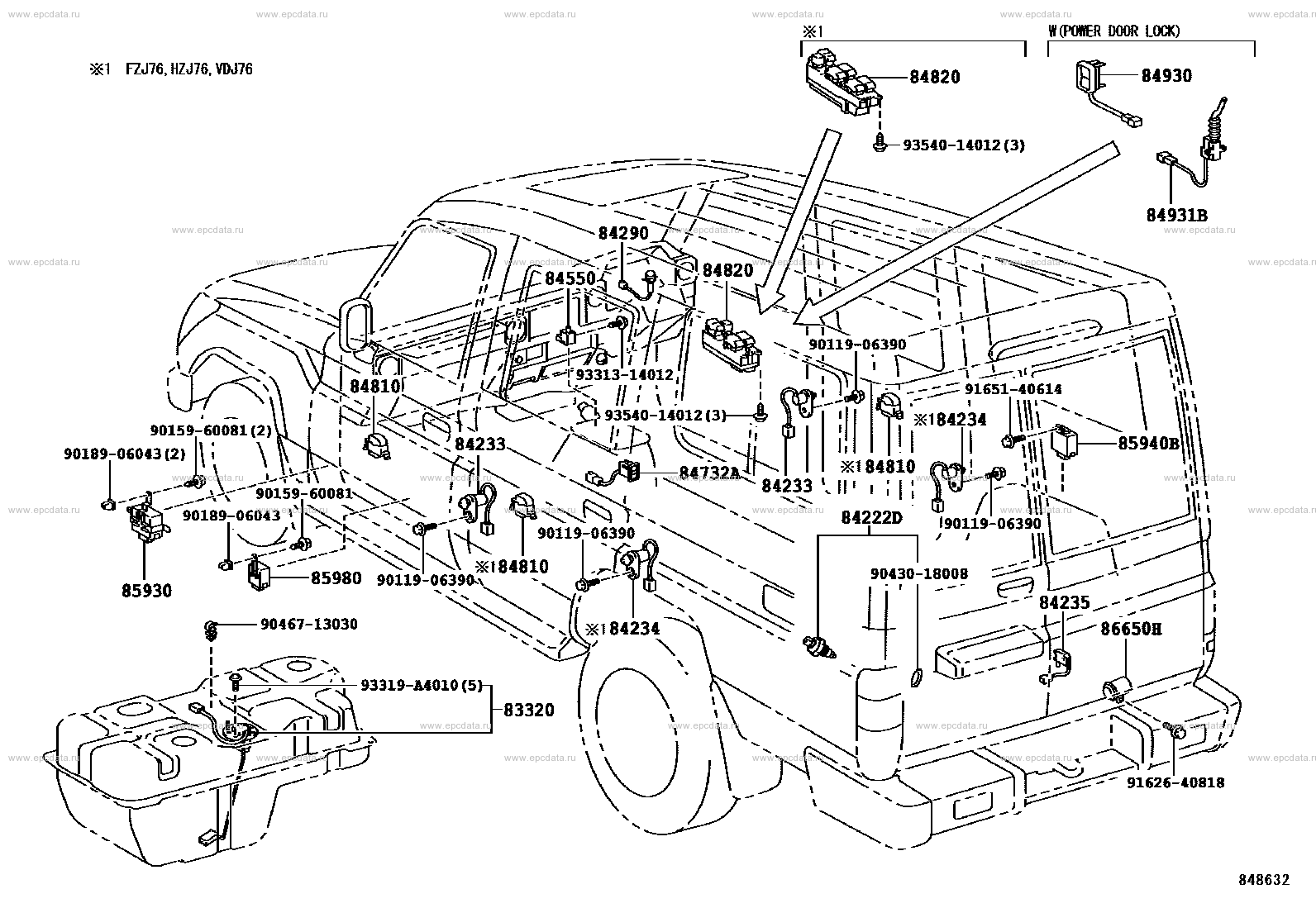 Scheme 6