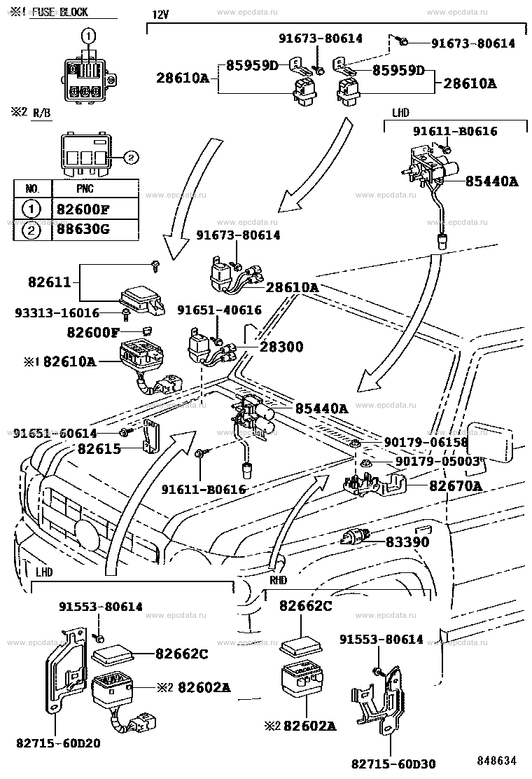 Scheme 3 Scheme 3