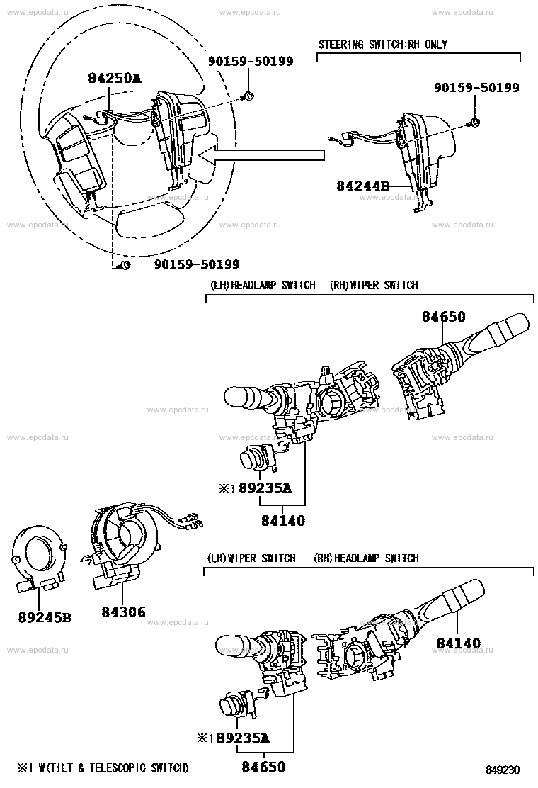 Scheme 6 Scheme 6
