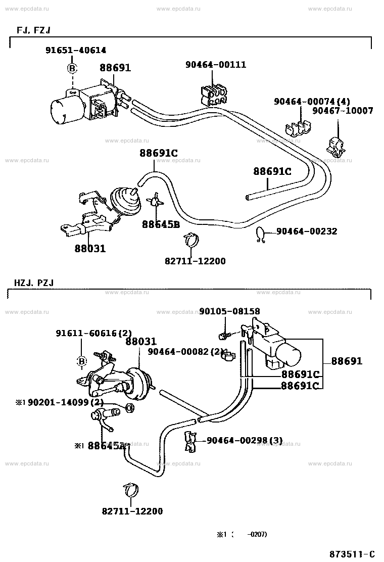 Scheme 1 Scheme 1