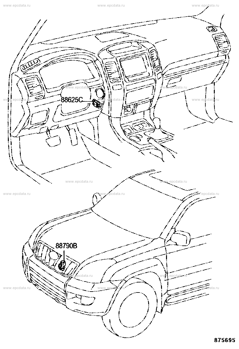 Scheme 7