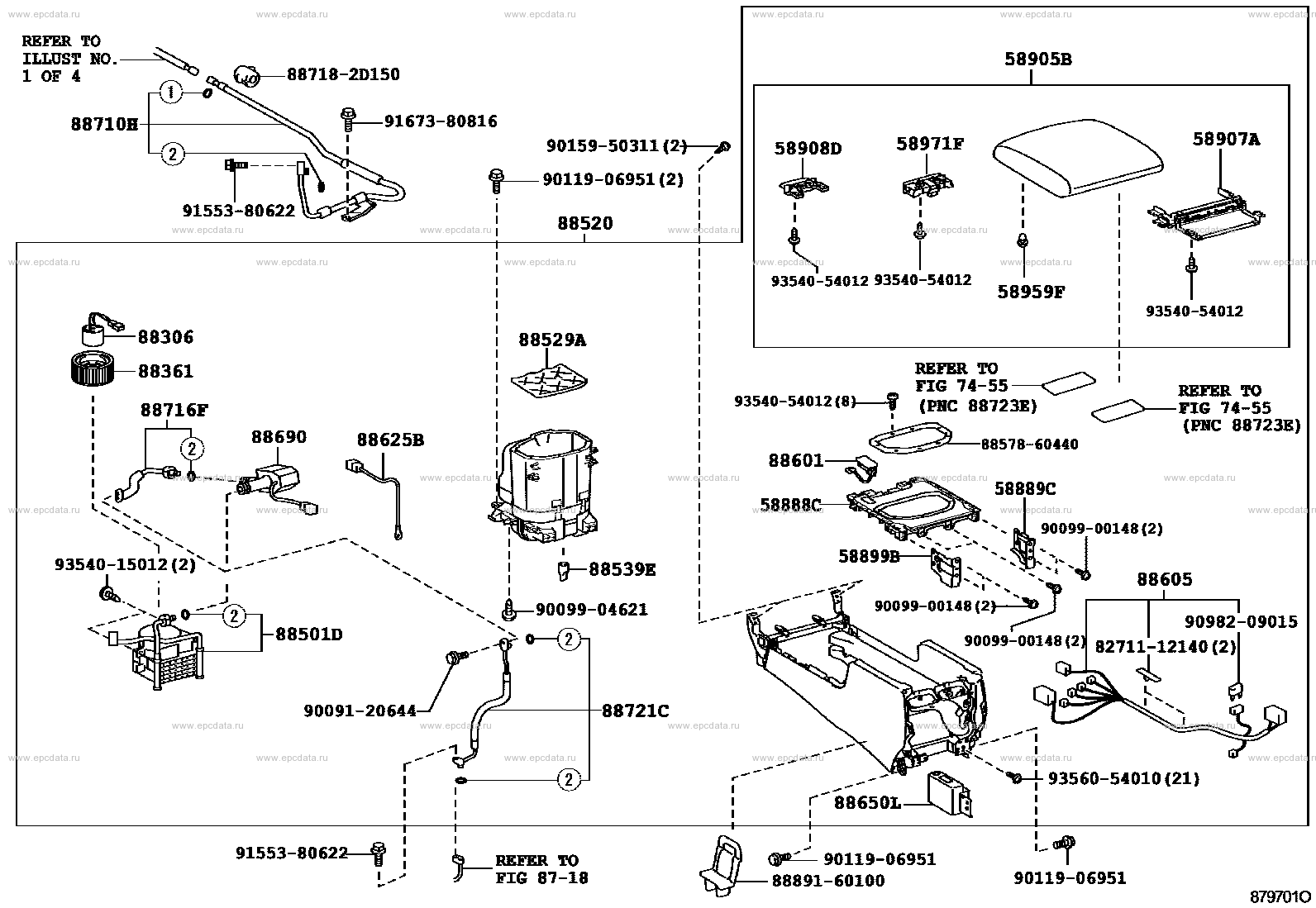 Scheme 4