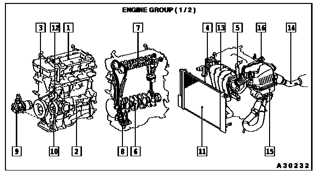 Scheme 1 Scheme 1