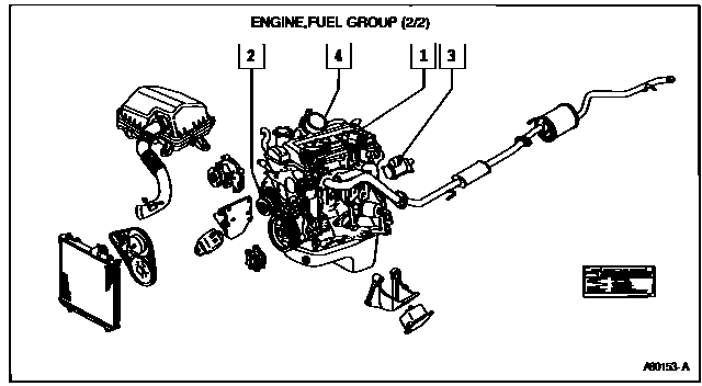 Scheme 2 Scheme 2