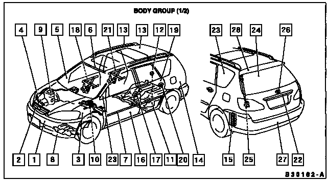 Scheme 1 Scheme 1