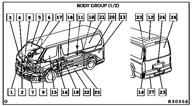 Scheme 1 Scheme 1