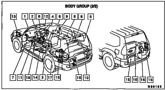 Scheme 2 Scheme 2