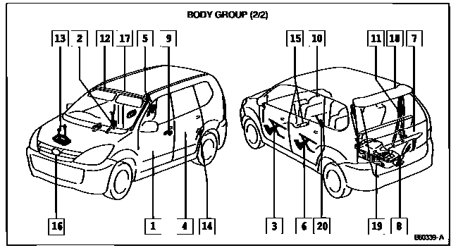Scheme 2 Scheme 2