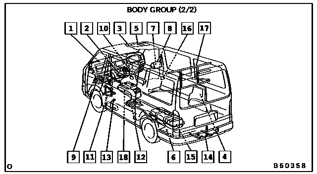 Scheme 2 Scheme 2