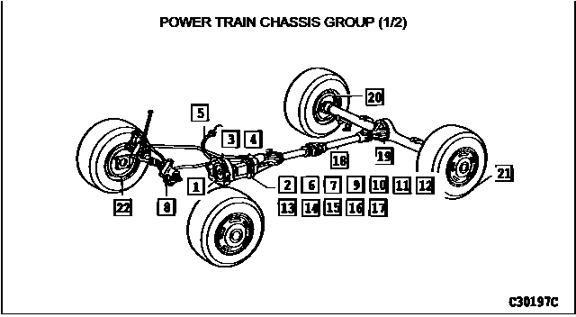 Scheme 1 Scheme 1