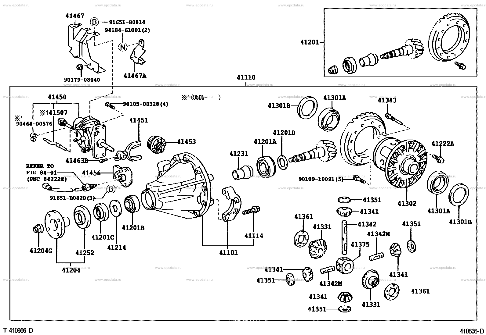 Scheme 3