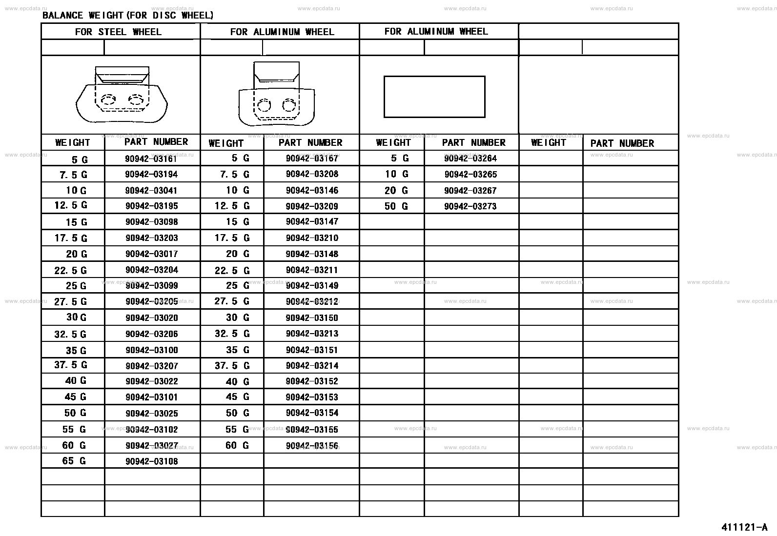 Scheme 3