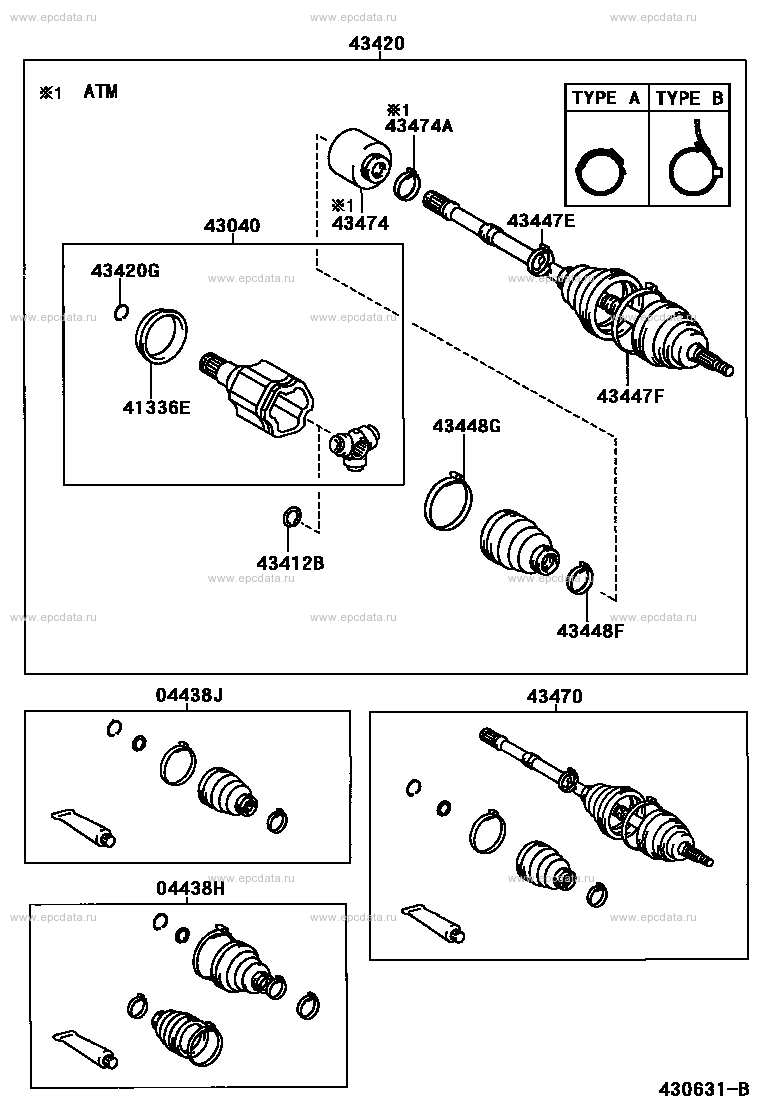 Scheme 2 Scheme 2