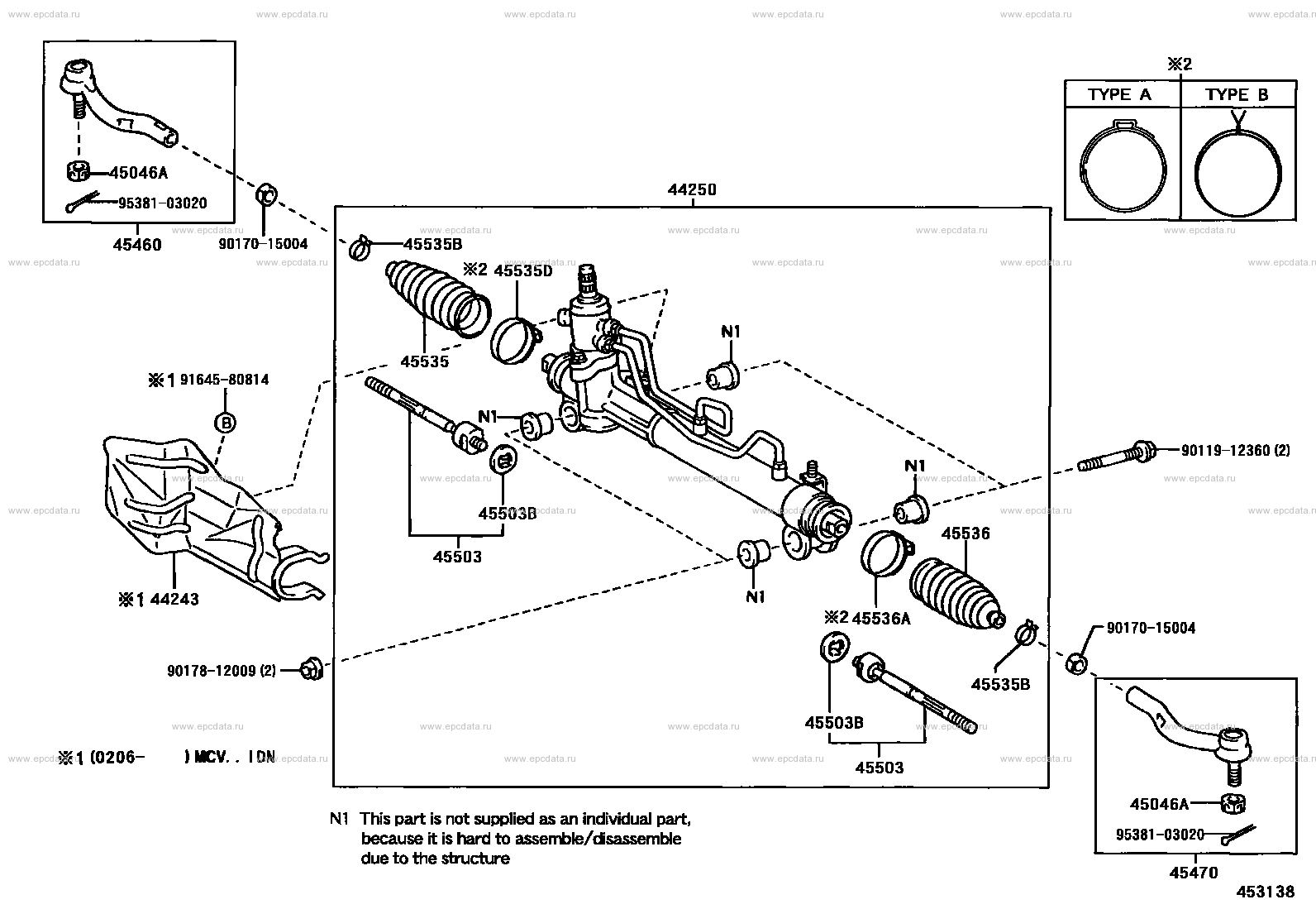 Scheme 1 Scheme 1