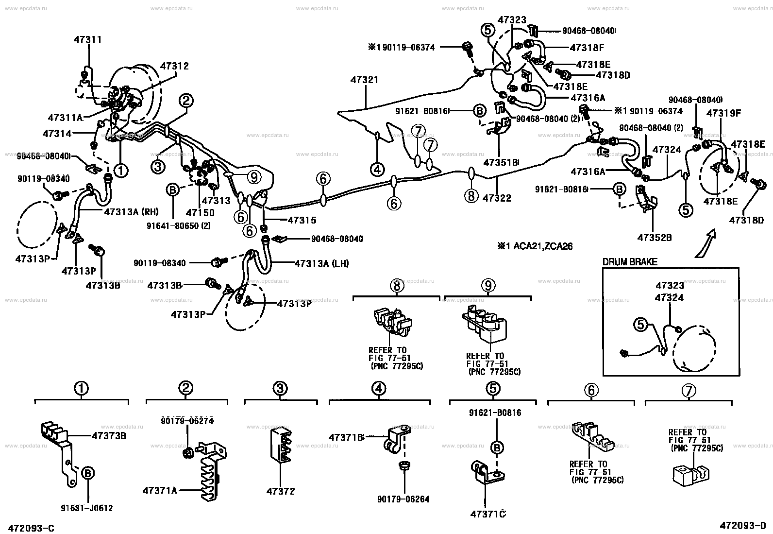 Scheme 1 Scheme 1