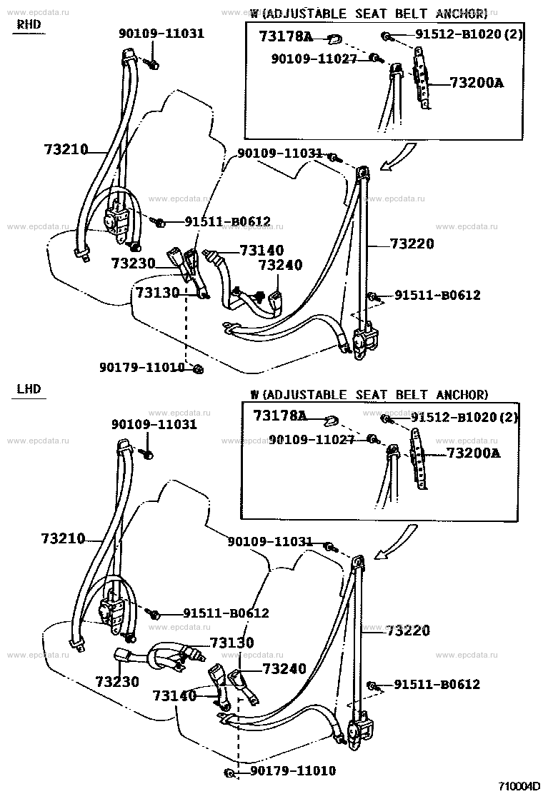 Scheme 1 Scheme 1