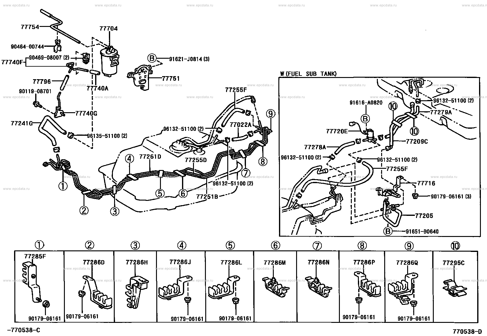 Scheme 2