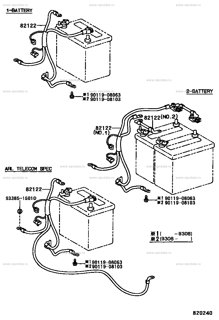 Scheme 5 Scheme 5