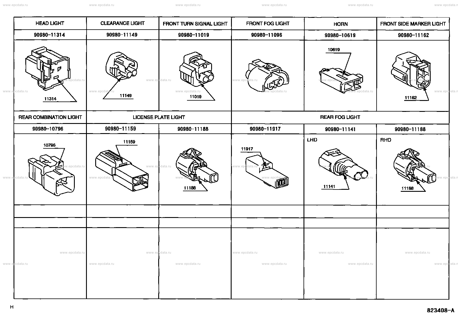 Scheme 7