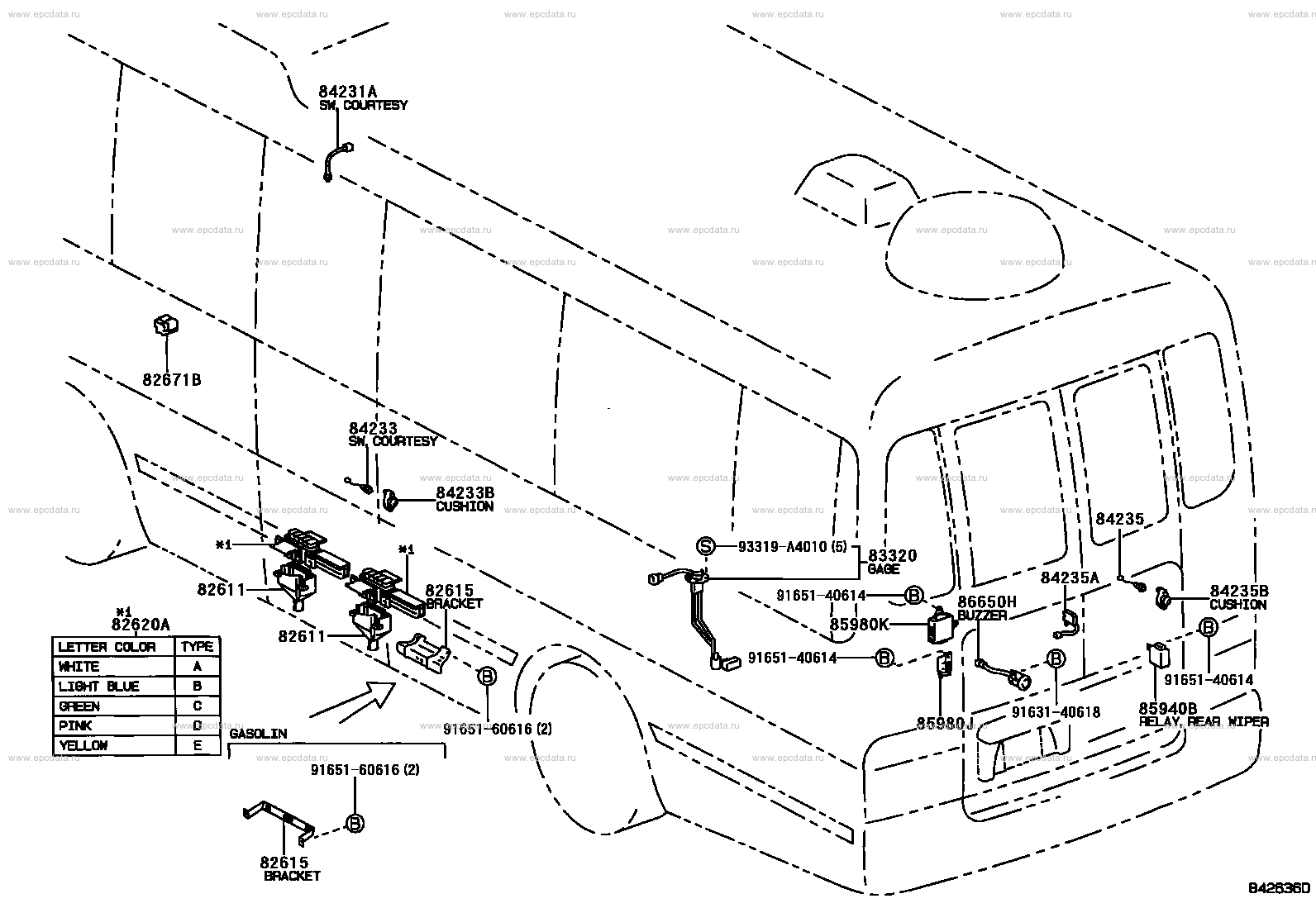 Scheme 6