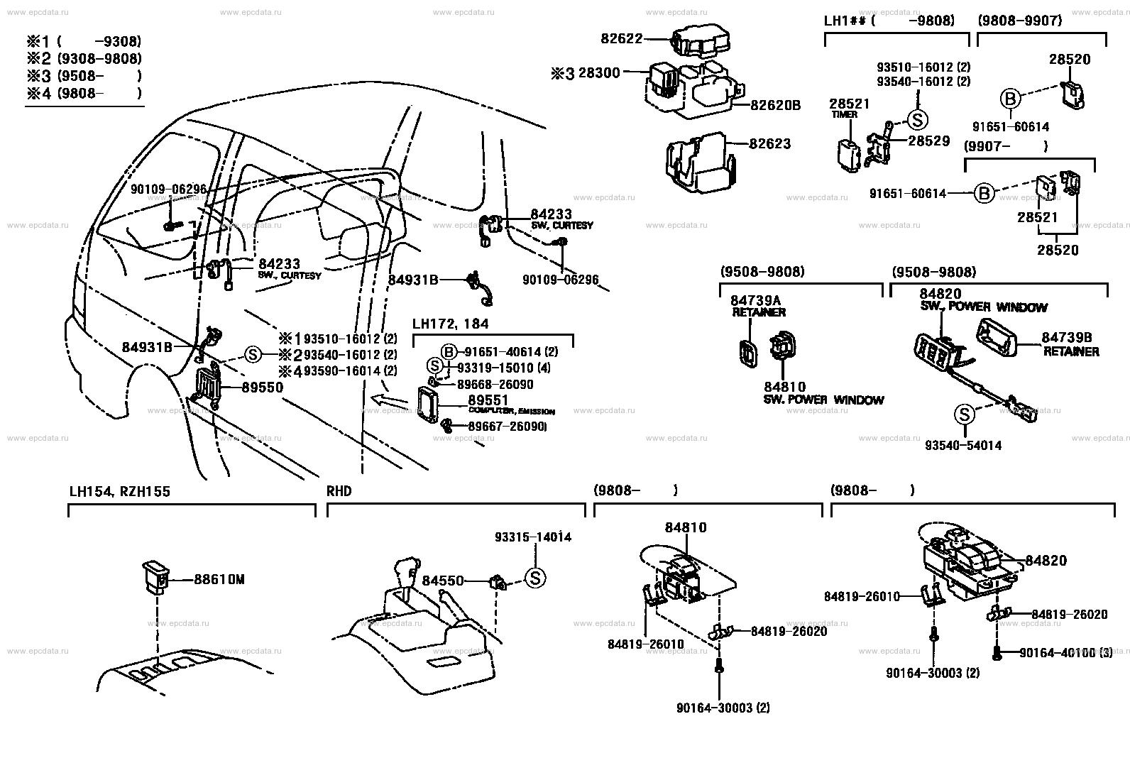 Scheme 9 Scheme 9