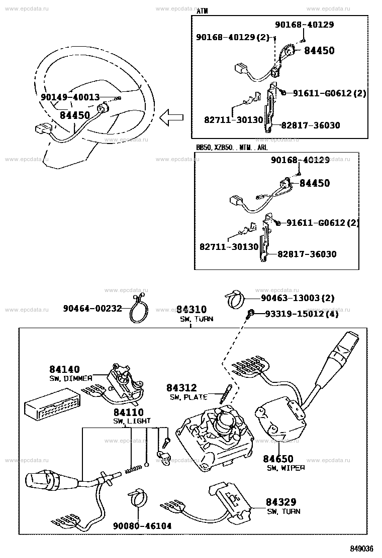 Scheme 6