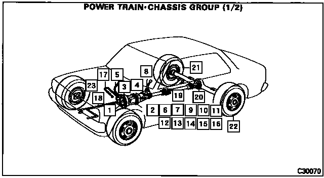 Scheme 1 Scheme 1