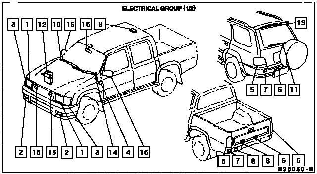 Scheme 1 Scheme 1